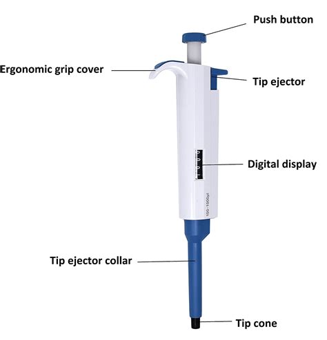 micropipette definition|micropipette size chart.